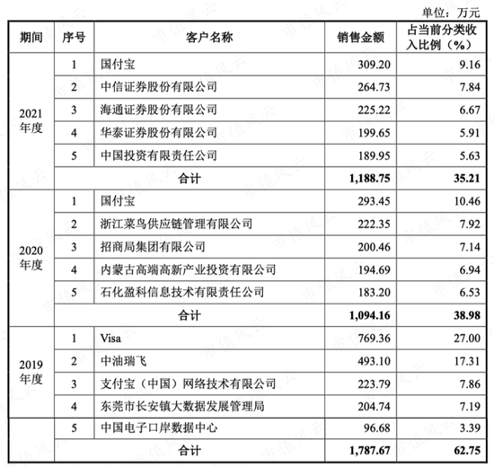 揭秘三肖三码三期必开一码独家三码背后的行业真相