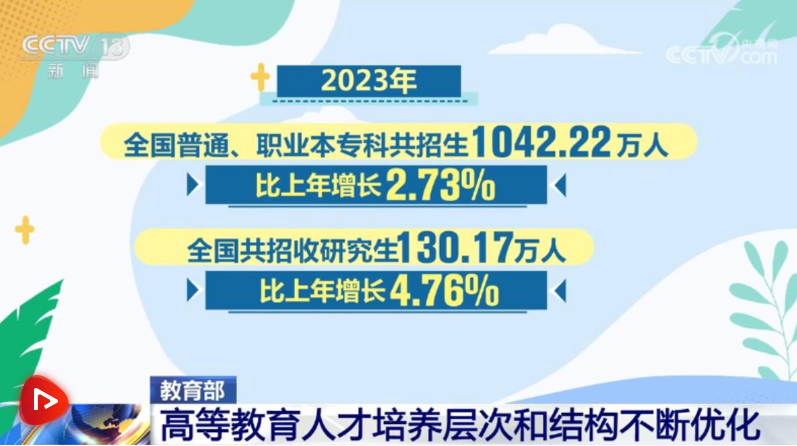 2025年正版管家婆最新升级版发布