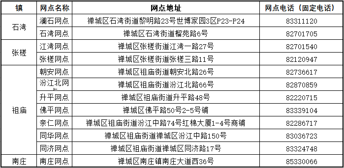 关于新澳彩资料大全正版资料的盈利行业问题警告（2025年）