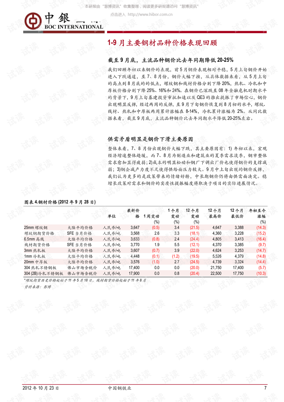 抓码王最新更新内容速递