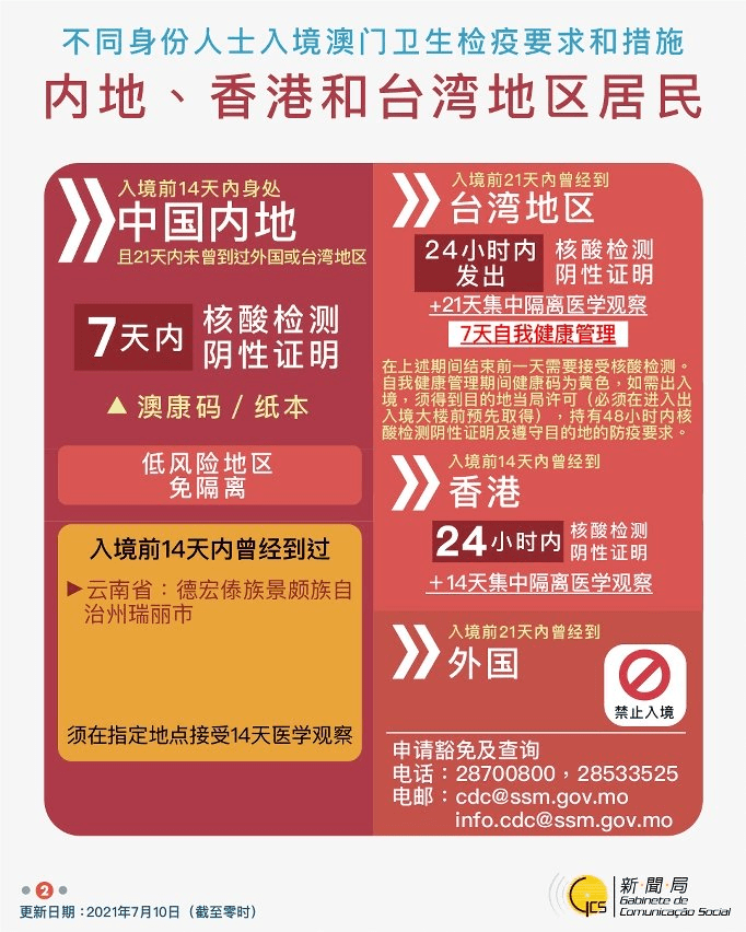 澳门今晚必中一码一肖背后的行业风险警示