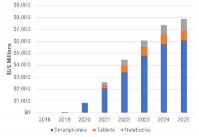 今晚澳门2025独家预测