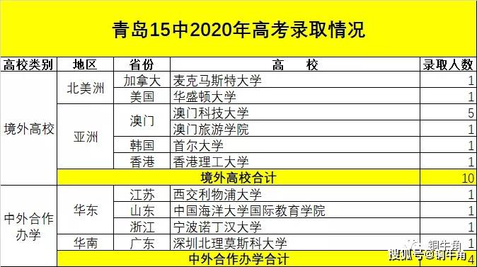 2025澳门今晚开什么澳门