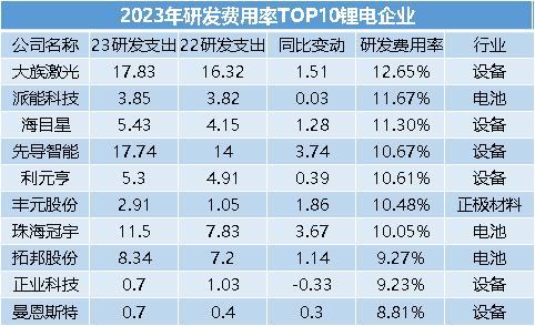 2025澳门每日精选精准24码