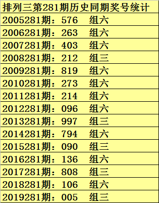 2025年澳门今晚开什么码