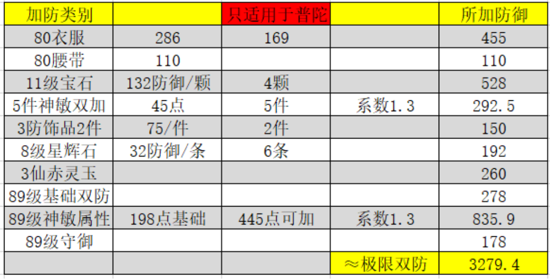 2025年澳门开奖结果