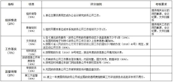 2025年澳门今晚开奖结果记录