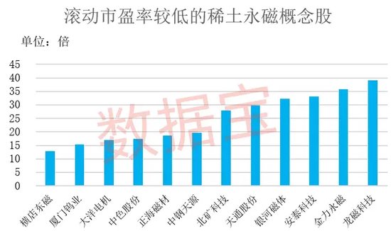 2025年今晚澳门开奖结果,高度协调策略执行_Ultra57.60.46