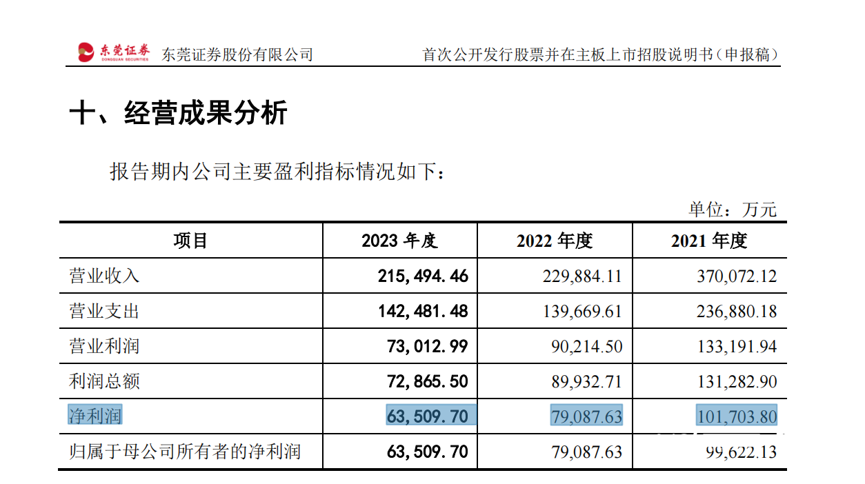 新澳门历史记录查询表,精确数据解析说明_绝版46.93.55