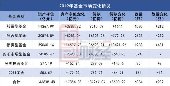 澳门2025最准马资料免费,收益解析说明_3DM46.87.88