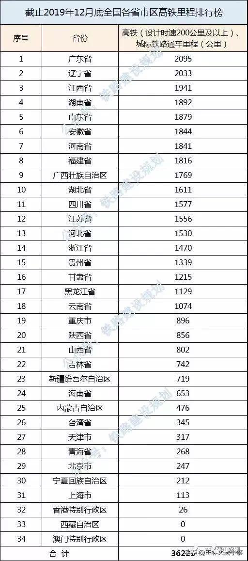 香港赛马会排位表,高速方案解析响应_NE版93.63.98