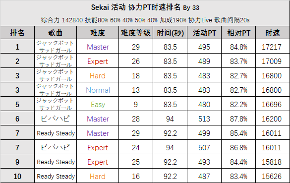 2025六会彩生肖卡对照表,战略性实施方案优化_Harmony99.39.65