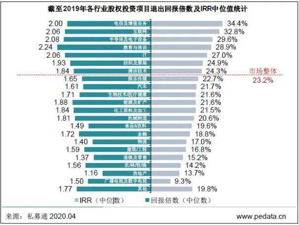 香港今晚开什么码结果,实际数据说明_排版91.62.32