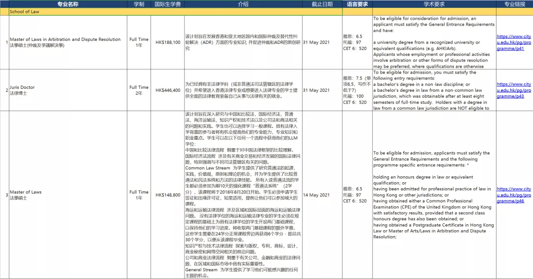 香港比思论坛,专家分析解释定义_DP33.52.84