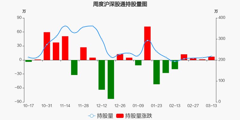 新澳五行走势图最新分析,前沿分析解析_特供款73.55.87