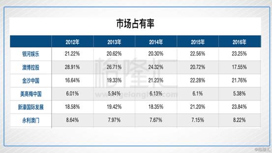 新澳天天开奖资料单双,全面理解计划_精装版32.93.58