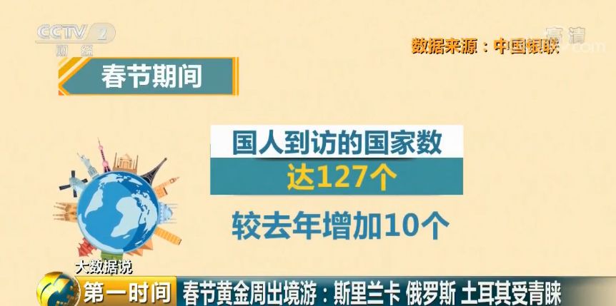 新澳天天开奖资料大全最新54期129期,深入解析策略数据_MR24.36.95