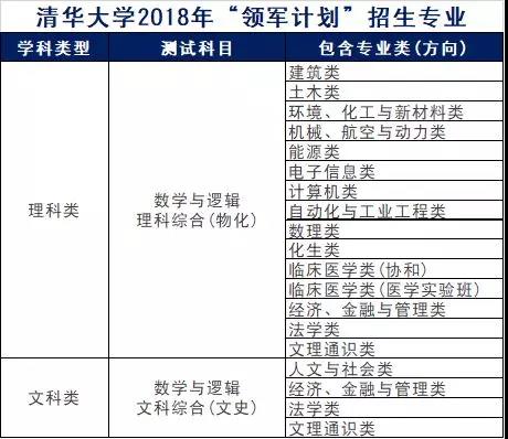 新澳天天开奖资料大全三中三