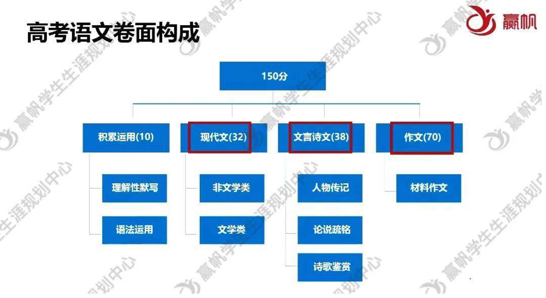 2025新澳资料免费精准,未来规划解析说明_乡版19.33.38