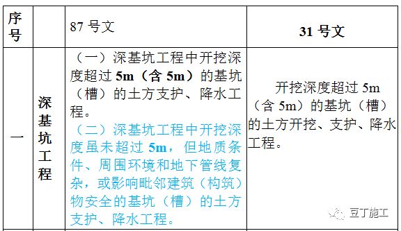 2025新澳精准资料免费,综合研究解释定义_AP77.28.43