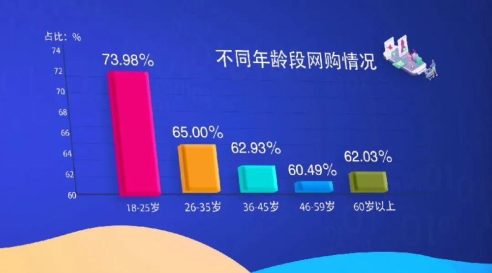 新澳2025正版资料免费公开,实时说明解析_轻量版50.66.60