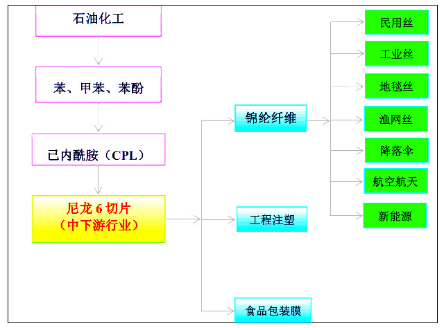 2025澳彩免费资料大全下载,精细策略分析_Harmony61.16.96