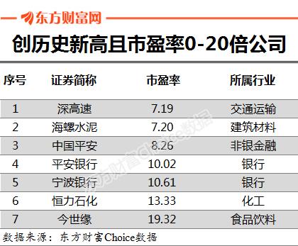 2025香港历史开奖结果查询表最新,科学数据解释定义_36038.14.29