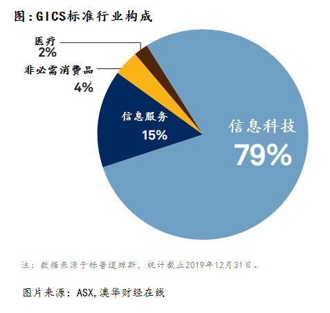 新澳今天最新资料2025,可靠设计策略执行_静态版47.11.52