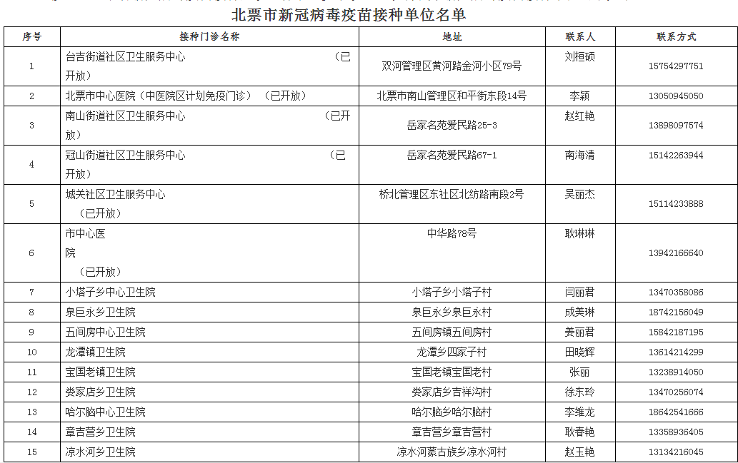 2025年新澳门开奖号码,迅捷处理问题解答_创新版27.29.24