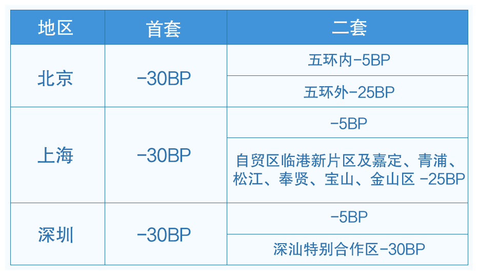 2025新澳免费资料,可持续发展实施探索_ChromeOS61.35.14