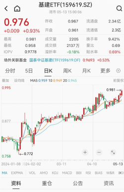 2025年澳门特马今晚开码,稳定策略分析_旗舰版55.18.15