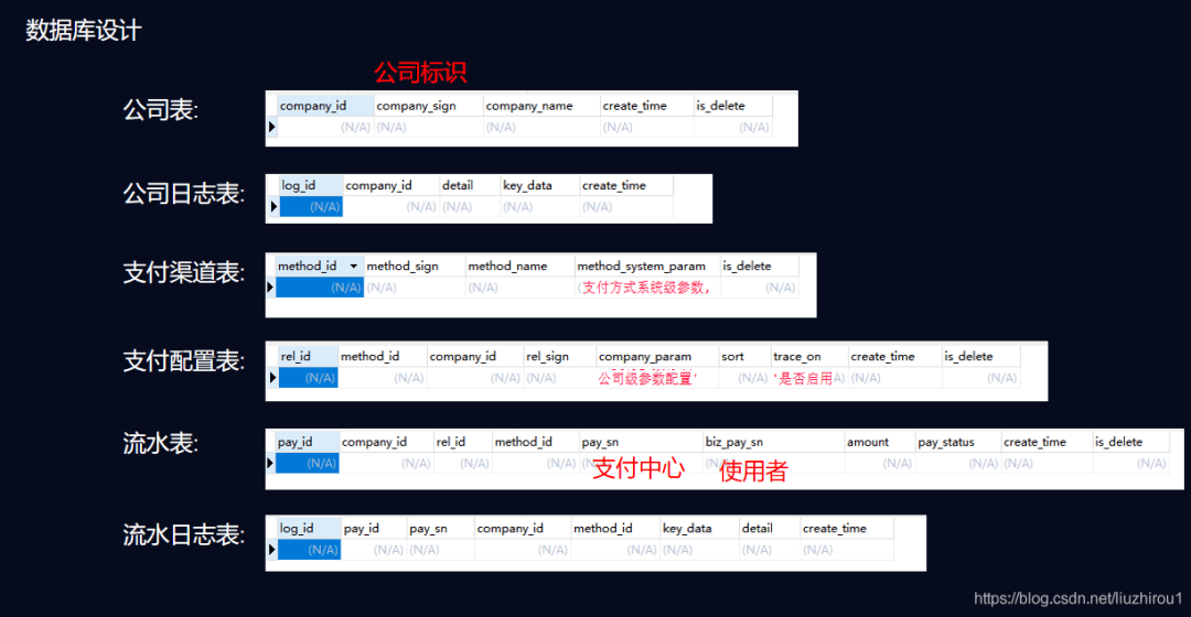 49图库澳门资料大全免费下载,数据驱动计划_tool68.29.40