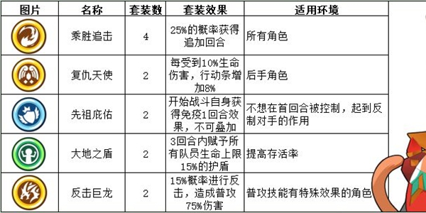 一码一肖100准确使用方法,实地说明解析_版型35.43.72