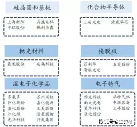 2025年1月18日 第5页