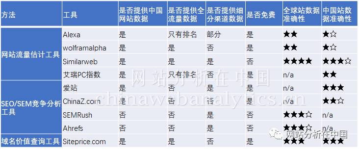 买马网站,高速响应解决方案_Ultra68.95.50