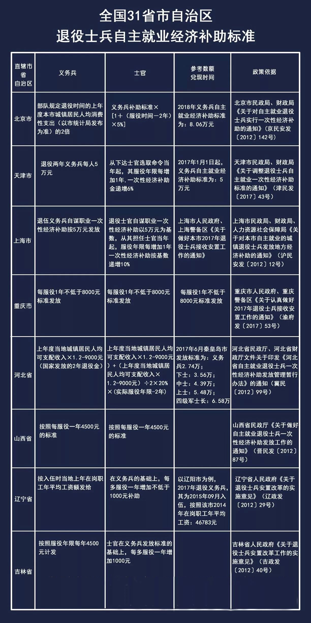 精准三肖三期内必中是什么,最新分析解释定义_Device82.50.63