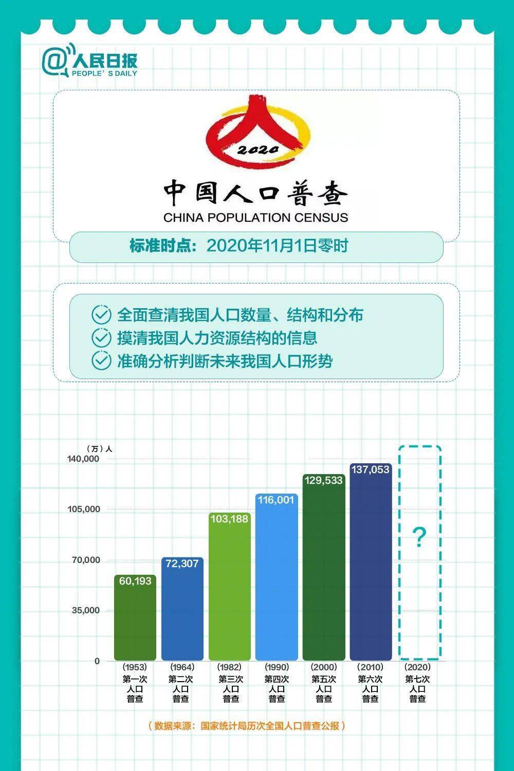 三肖必中三期必出资料,深入应用数据解析_超值版30.68.14