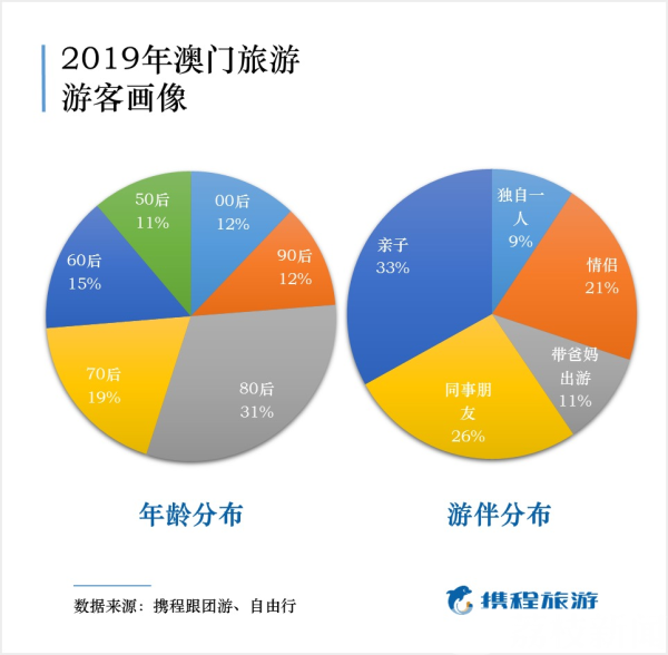 2025澳门今晚开特马开什么,数据支持方案设计_改版89.87.25