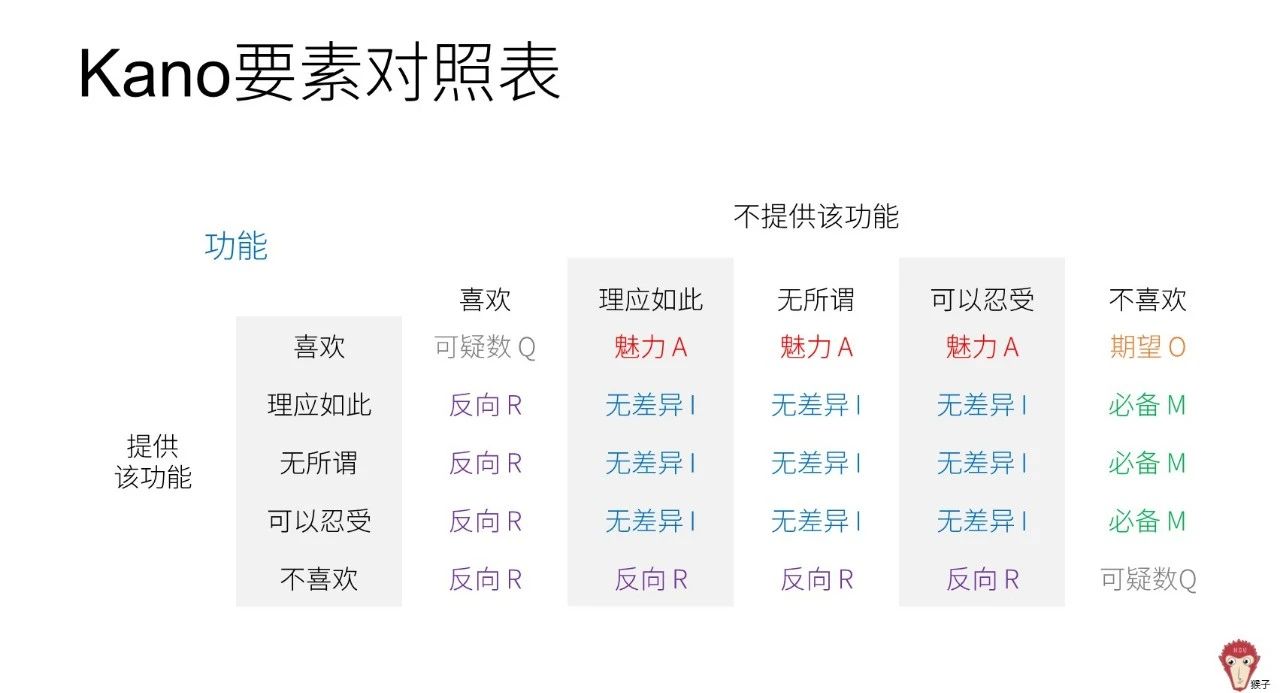 管家婆资料精准大全,确保问题解析_UHD版25.69.93