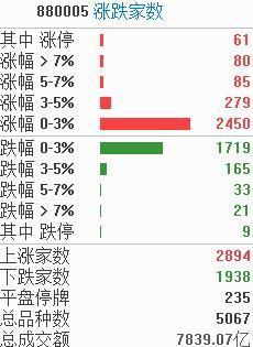 香港近15期历史开奖,全面数据解释定义_kit78.56.24