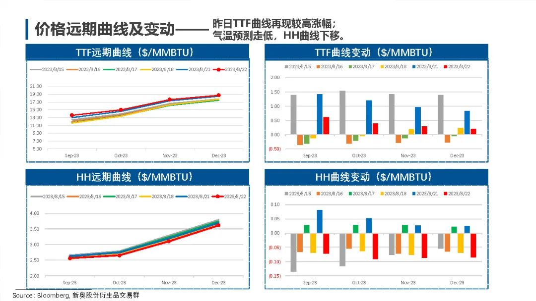 2025年1月18日 第3页