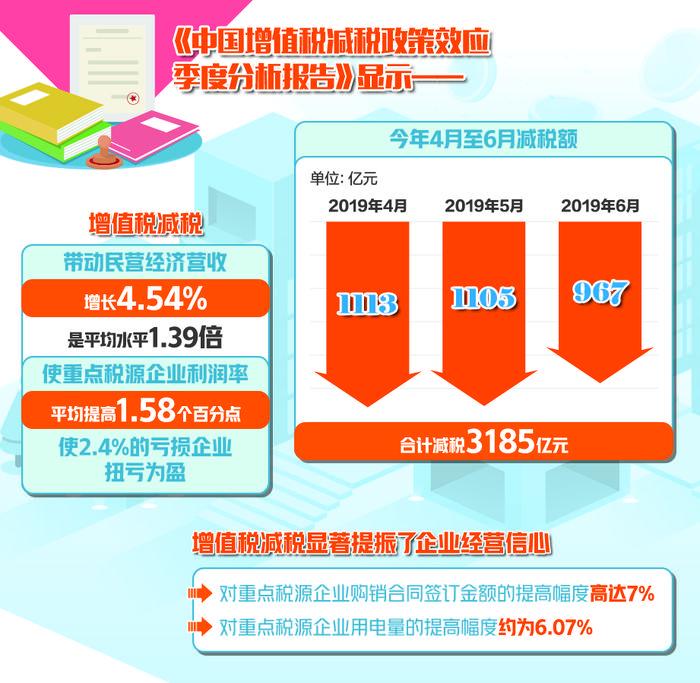 澳门2025正版资料免费公开,精细化说明解析_刻版81.43.62