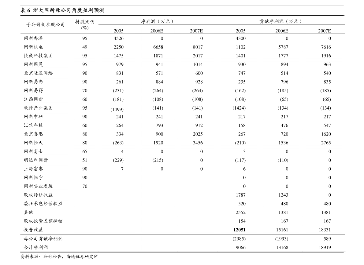 二四六天好彩(944cc)免费,专家意见解析_Console19.37.11