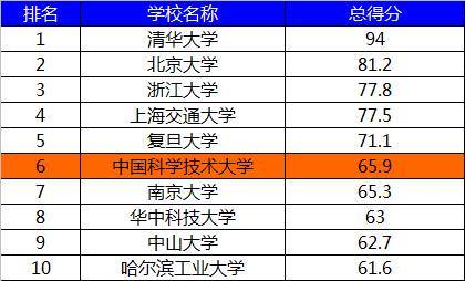 2025年1月18日