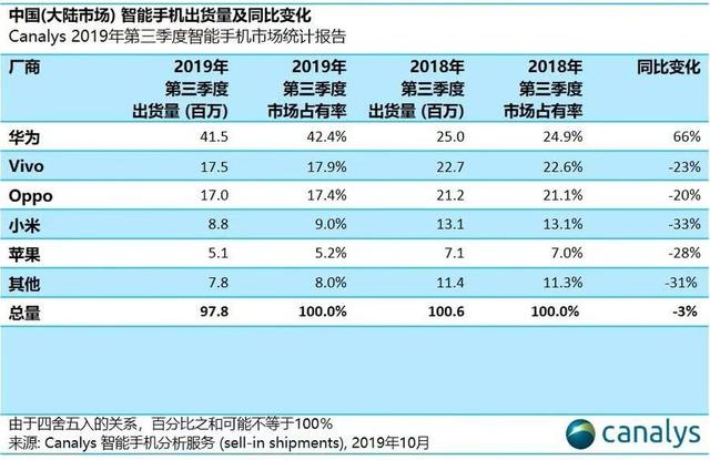 澳门三肖三码三期必开码,创新计划执行_苹果款138.88.60