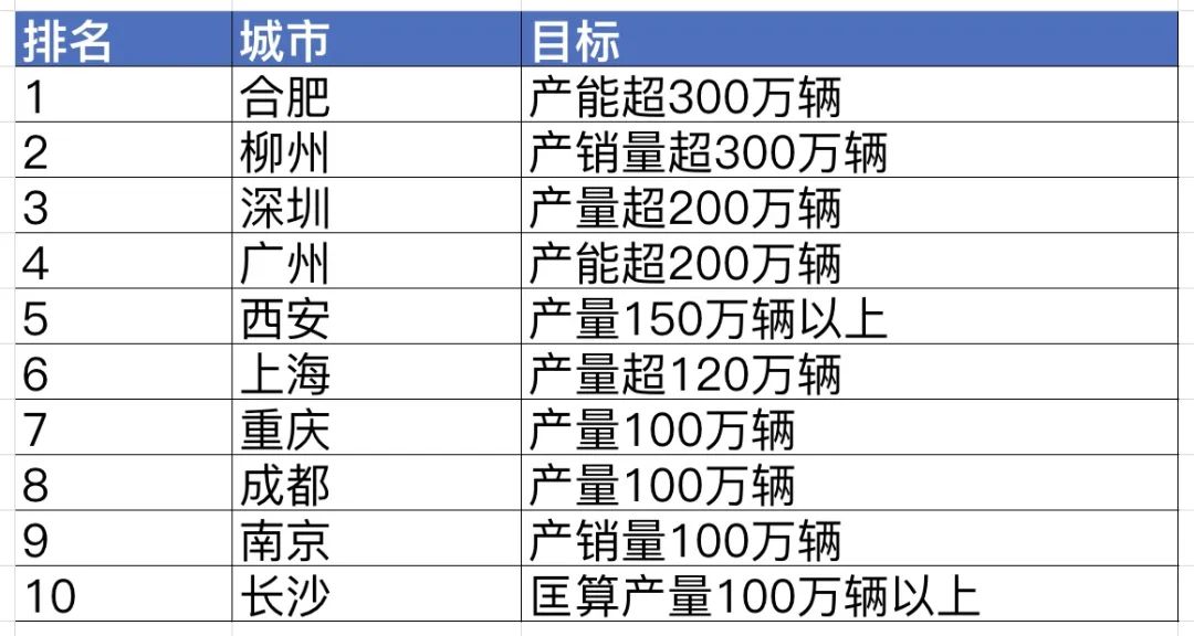 2025澳彩资料大全免费,数据解析导向计划_版簿75.33.55