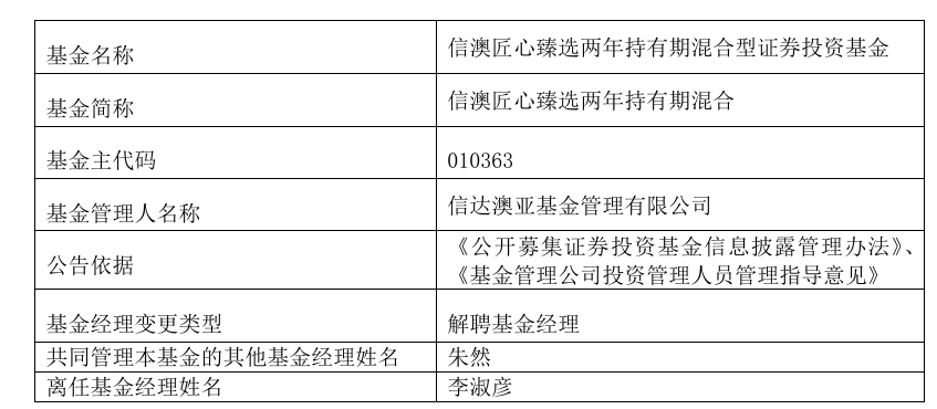 新澳精准正版资料免费,实地调研解释定义_铂金版68.33.29