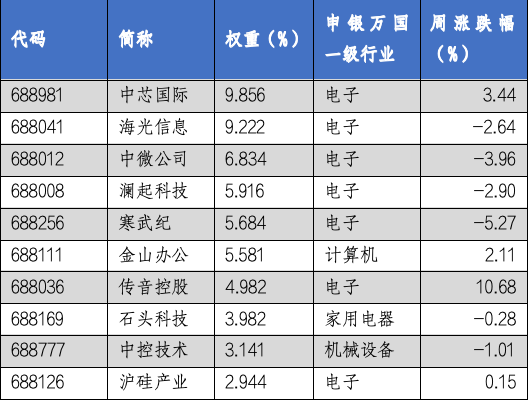 2025澳门今晚开什么,实证分析说明_3D95.57.24