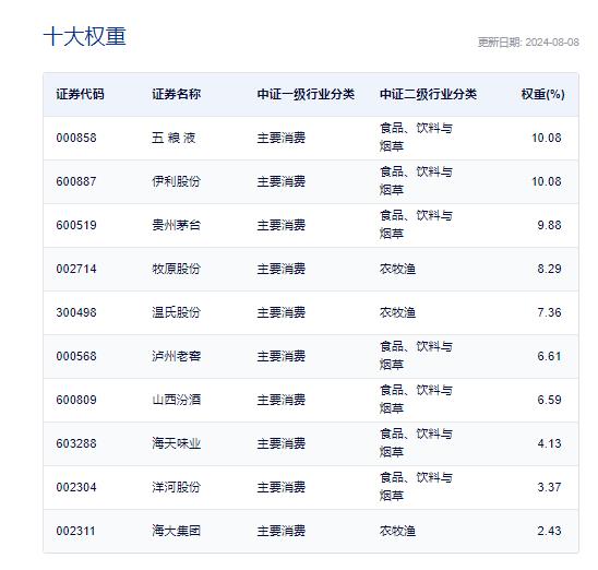 新澳彩正版资料免费大全精准,前沿说明解析_DX版42.70.47