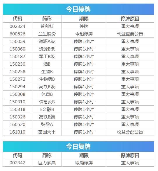 红姐图库,数据整合实施_kit49.49.93